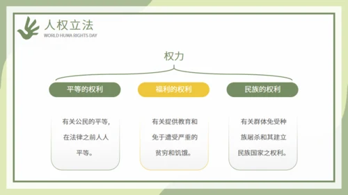 世界人权日活动策划通用PPT模板