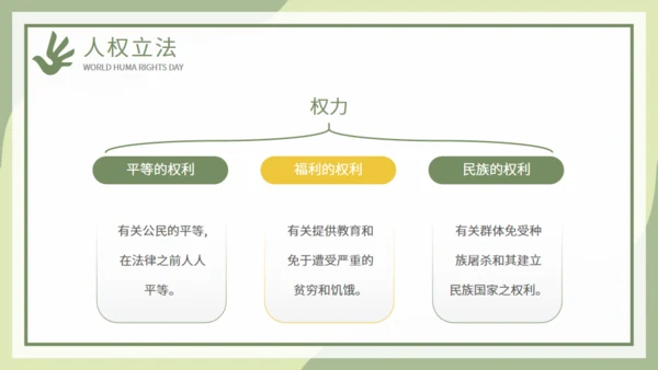 世界人权日活动策划通用PPT模板