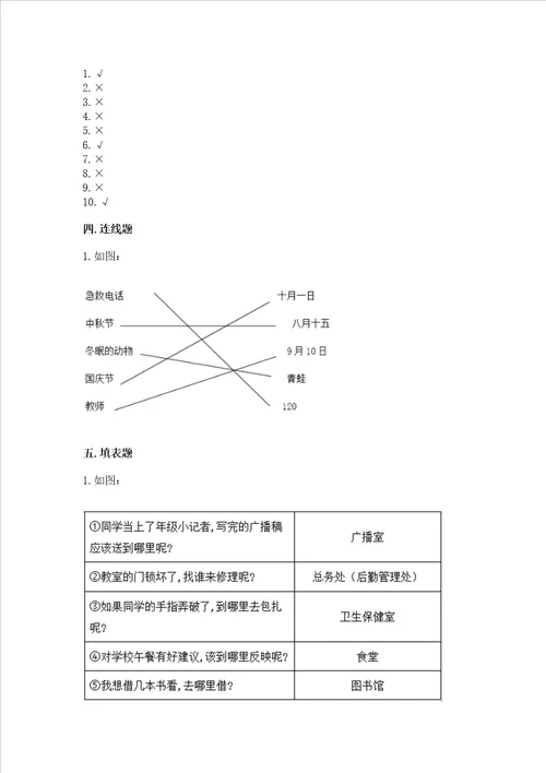 部编版三年级上册道德与法治期末测试卷精品带答案