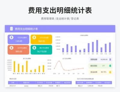 费用支出明细统计表