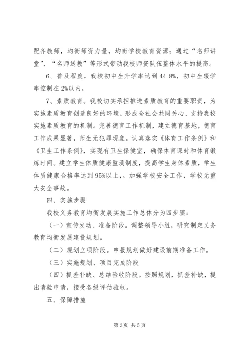 水田中学均衡发展规划(方案) (2).docx