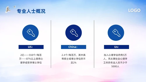 蓝色简约部队心理健康教育PPT模板宣传PPT动态PPT