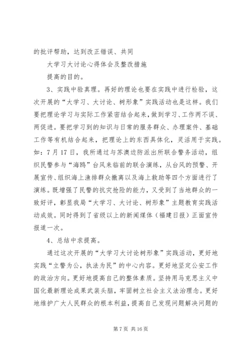 大学习大讨论心得体会及整改措施 (2).docx