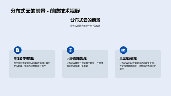 云计算技术应用PPT模板