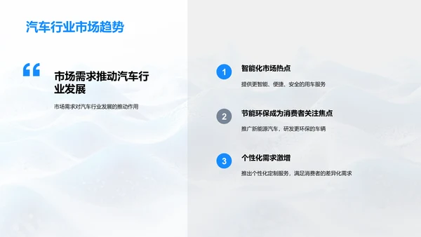 汽车业态变迁研究PPT模板