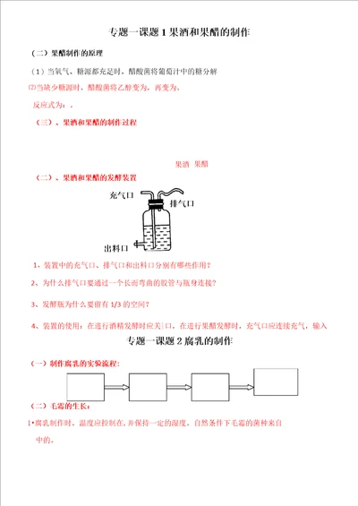 高中生物选修一专题1、2重点知识点总结