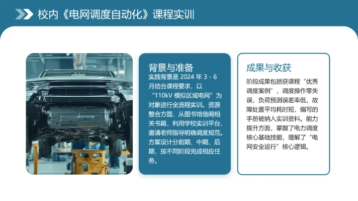 电气工程和自动化专业大学生职业生涯规划发展展示（电力调度员）