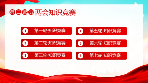 全国两会知识竞赛两会精神两会应知应会PPT课件