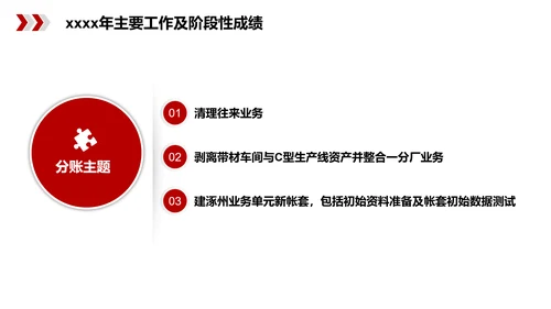 简约大气公司财务工作总结PPT模板