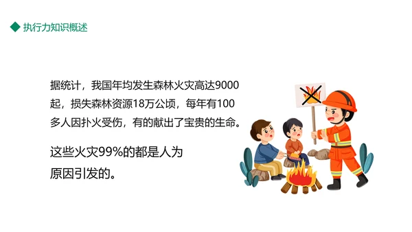 平安清明森林防火知识班会通用PPT模板