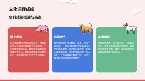 红色卡通风小升初学生个人简历PPT模板