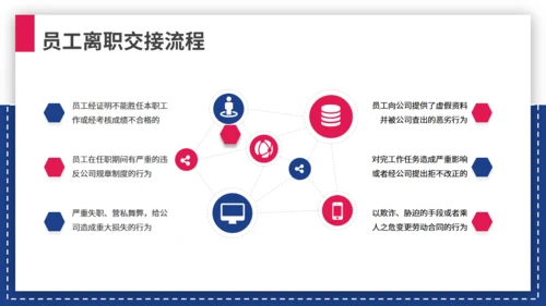 商务企业人事管理制度员工培训通用PPT模板