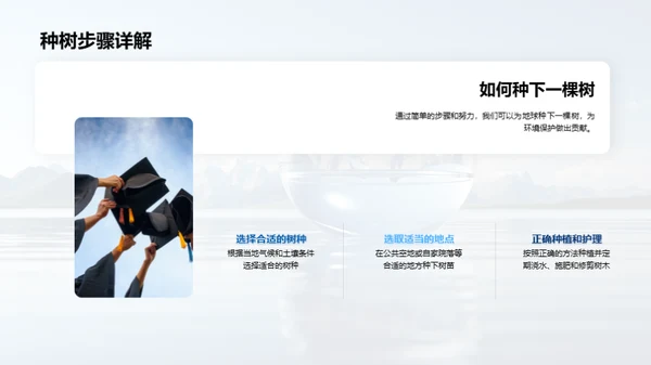 树木与环保
