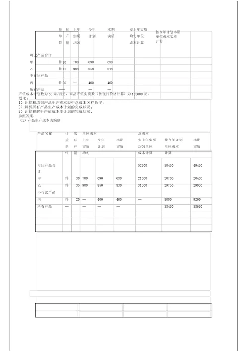 电大成本会计形成性考核作业答案