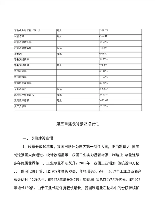 模板起重连接环项目投资分析计划书(参考方案)