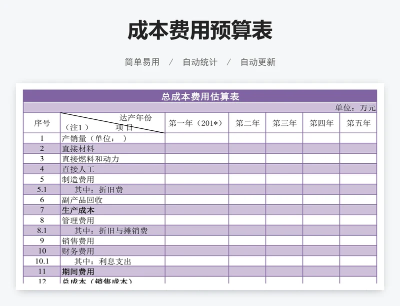 成本费用预算表