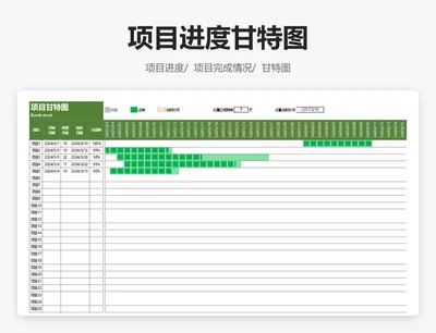 项目进度甘特图