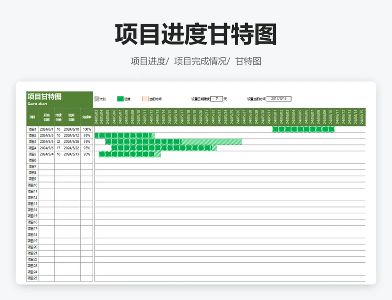 项目进度甘特图