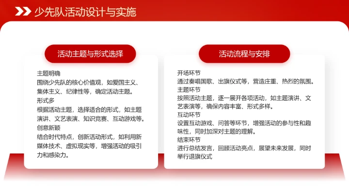 庆祝中国少年先锋队建队76周年系列活动队会展示