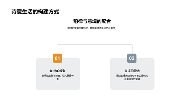 诗词世界深度解析