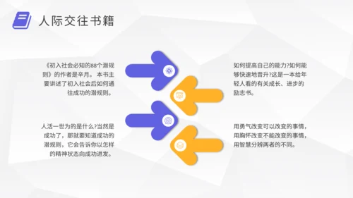 职场提升好书推荐通用PPT模板