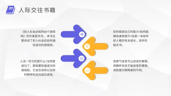 职场提升好书推荐通用PPT模板