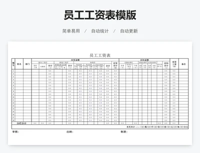 员工工资表模版