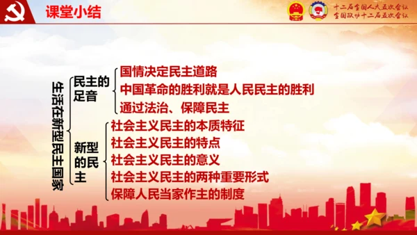 3.1生活在新型民主国家 课件(共42张PPT)