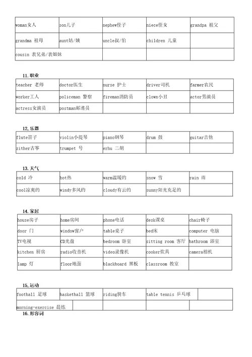 小升初英语单词分类汇总大全最全2