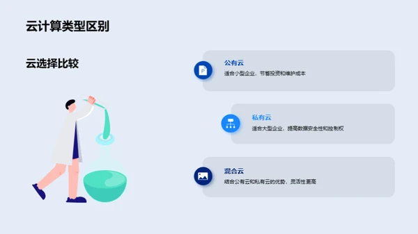 3D风IT互联网教育活动PPT模板