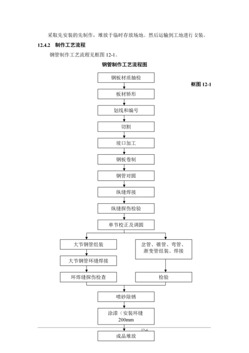 第12章-压力钢管制作安装.docx