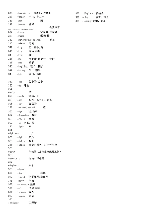 中考英语词汇表初中英语词汇表3500词