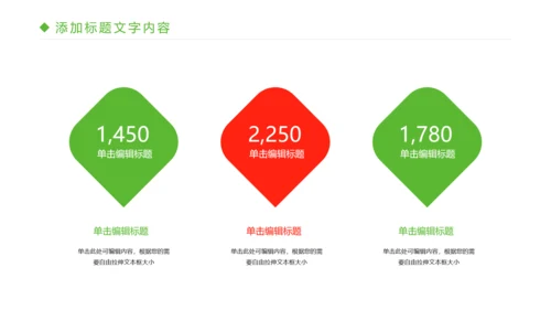 绿色有机生态水果PPT模板