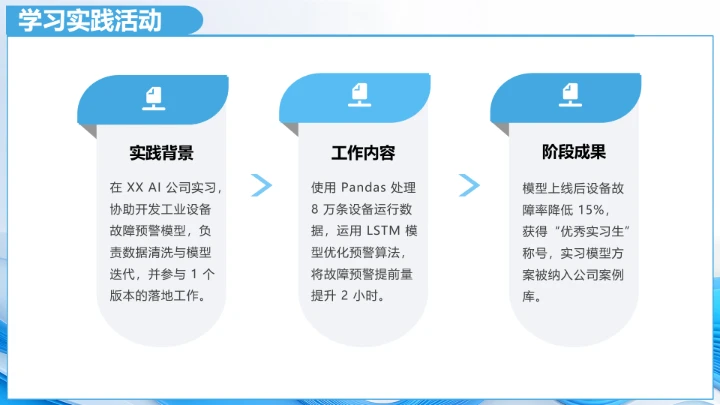 蓝色简约计算机科学与技术专业大学生职业生涯规划展示