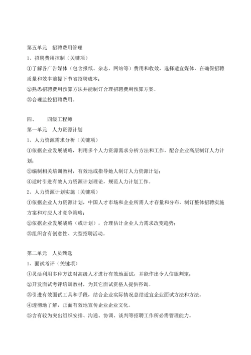 企业人力资源管理综合体系的模拟设计.docx
