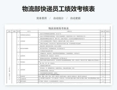 物流部快递员工绩效考核表
