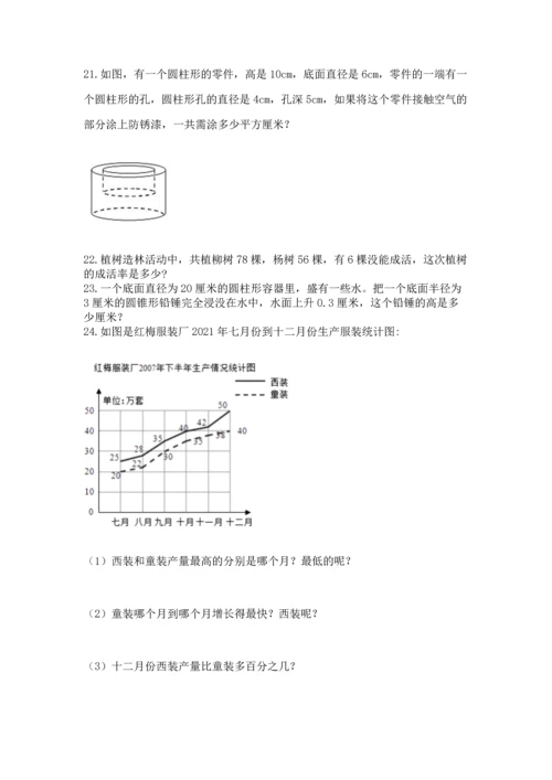 六年级小升初数学解决问题50道【易错题】.docx