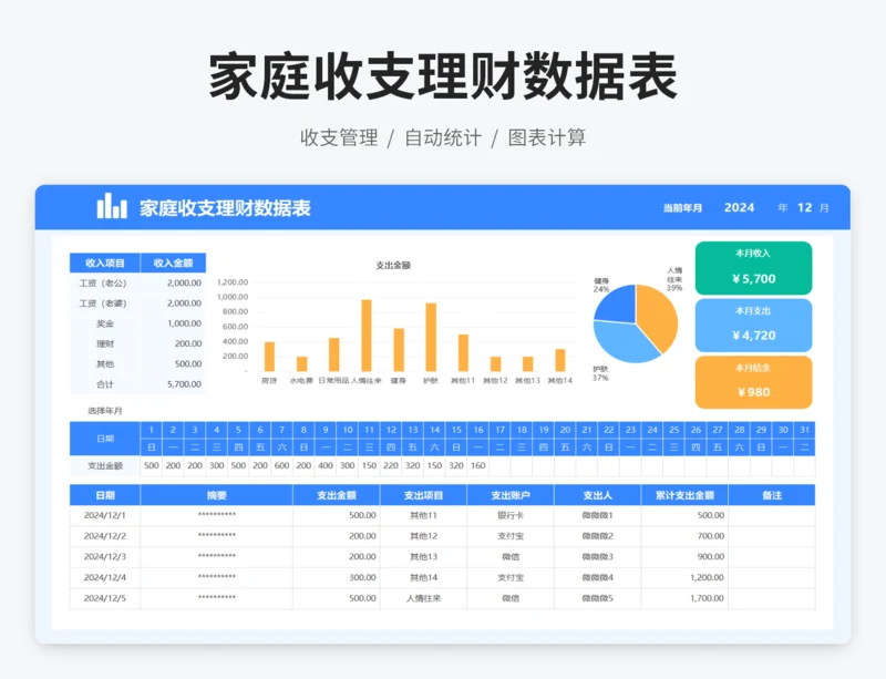 家庭收支理财数据表