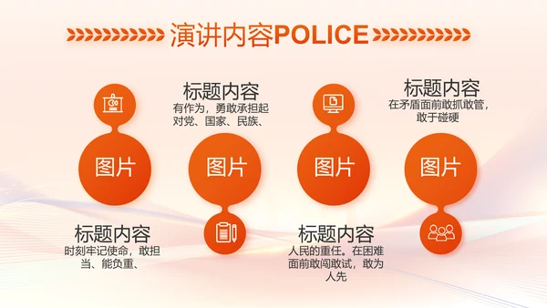 红色大气公安人民警察工作总结PPT