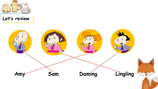 Module 1 Unit 2 How are you 课件(共32张PPT)