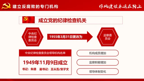 作风建设永远在路上党员干部培训PPT模板