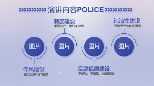 扫黑除恶专项斗争公安警察动态PPT模板