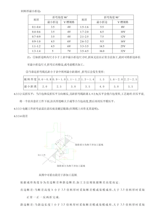 钣金工艺师的经验手册模板.docx