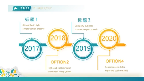 高端霸气创业融资计划书商业计划书动态PPT
