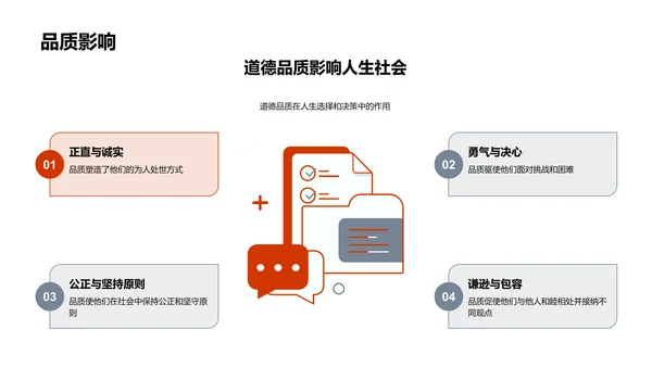 历史人物案例分析PPT模板