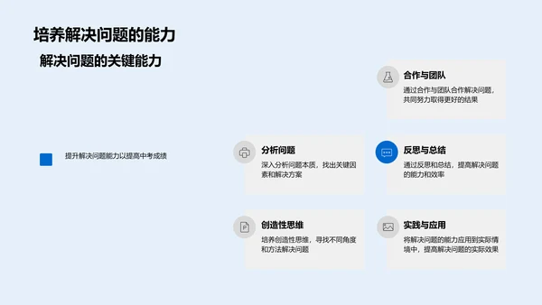 备战中考攻略PPT模板