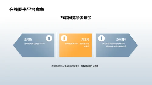 创新图书批发新篇章