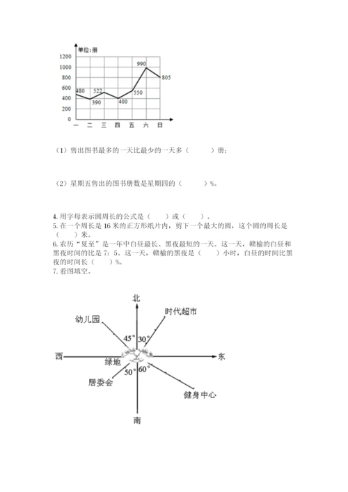 小学数学六年级上册期末测试卷及参考答案1套.docx