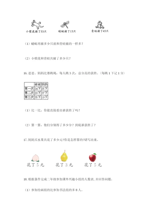 小学二年级数学应用题大全（真题汇编）.docx