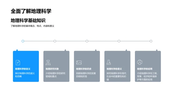 地理学的探秘之旅